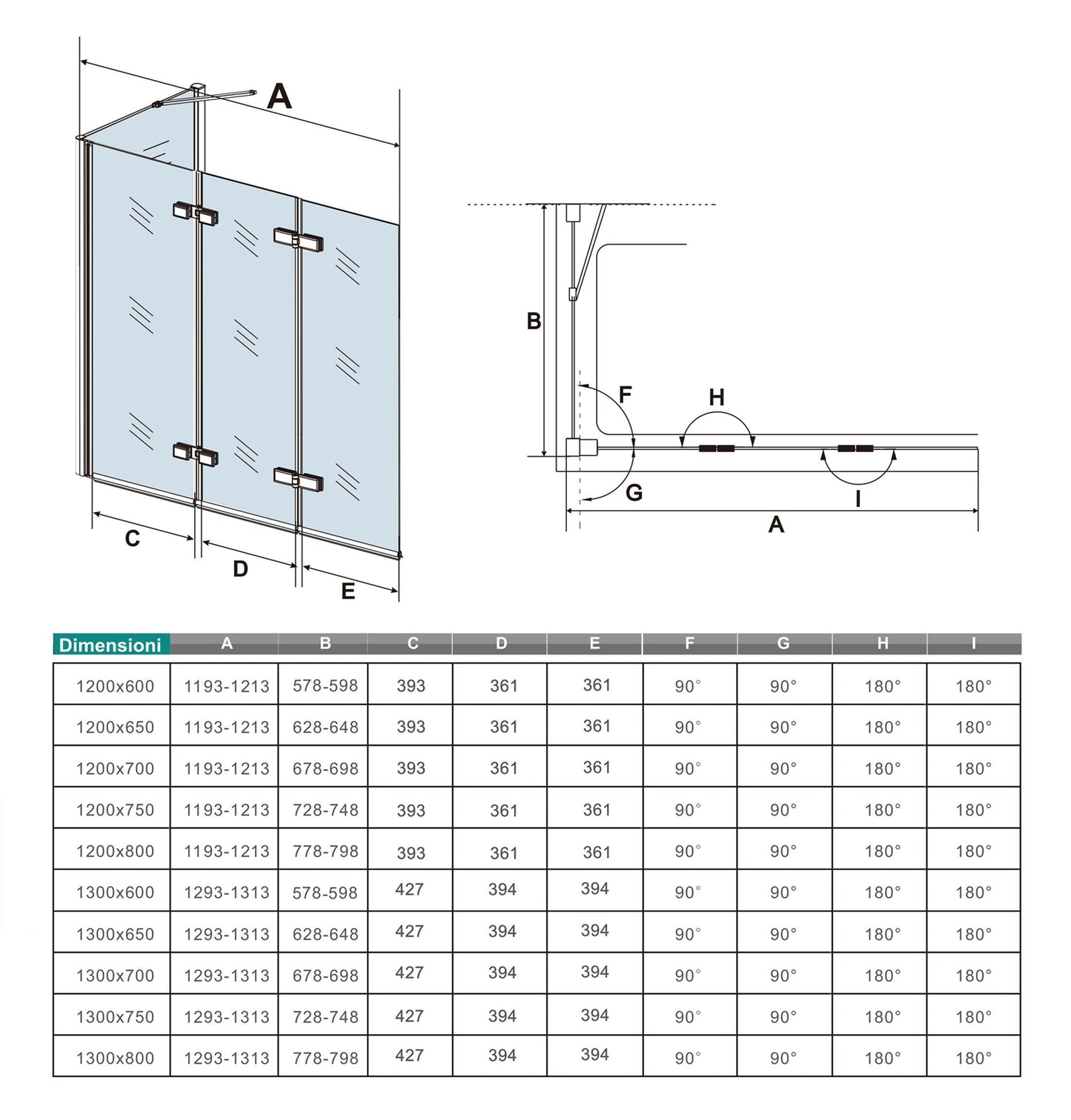 75cm zijwand + 3-delig zwart opklapbaar bad douchescherm 130x140cm douchewand badopzetstuk