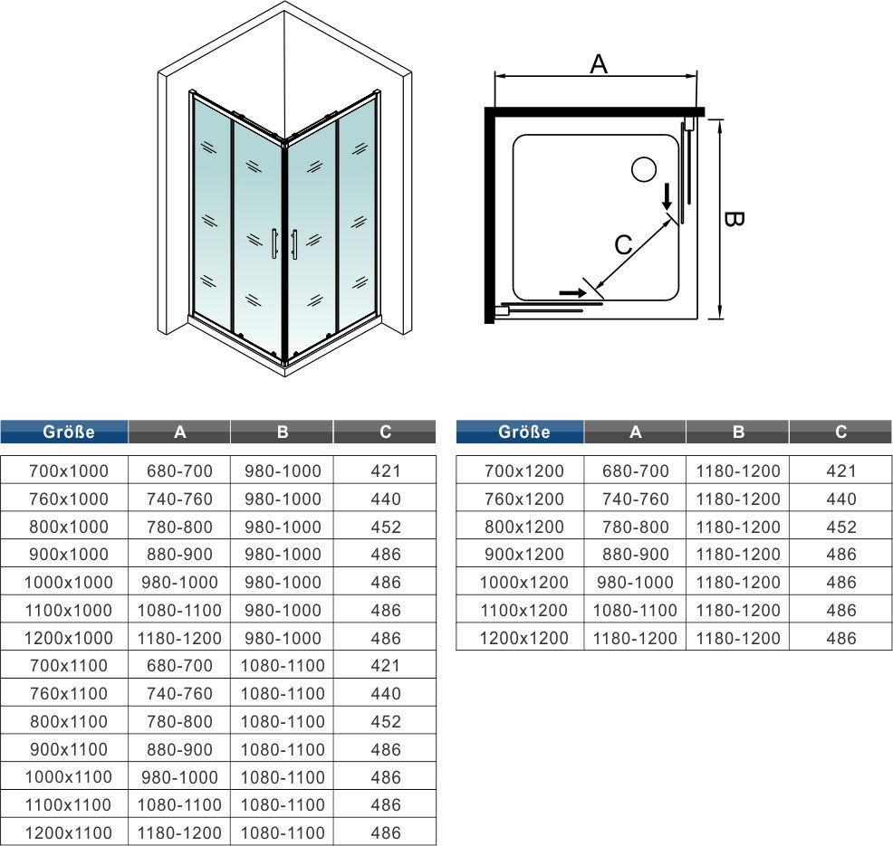 Douchecabine,dubbele schuifdeur,6mm nano veiligheidsglas ,195cm hoog