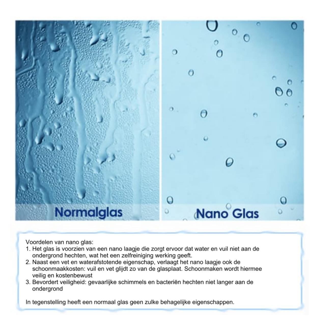 hoek-instap douchecabine,dubbele scharnieren draaideur, 8mm easyclean nano veiligheidsglas