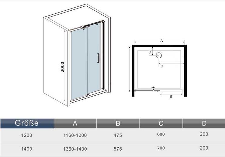 8mm NANO veiligheidsglas douchecabine douchewand schuifdeur nisdeur