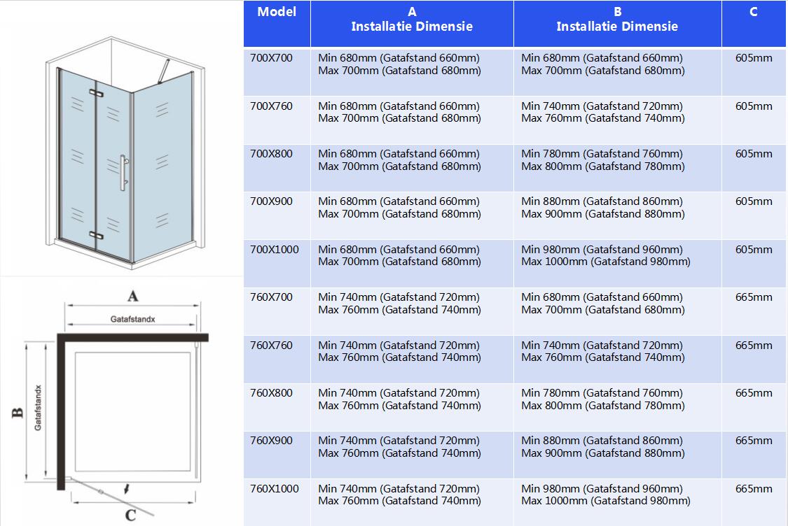 Douchecabine met vouwdeur en vaste zijwand 185 cm hoog ,6mm Nano Coating Chroom (verschillende maten),Omkeerbaar