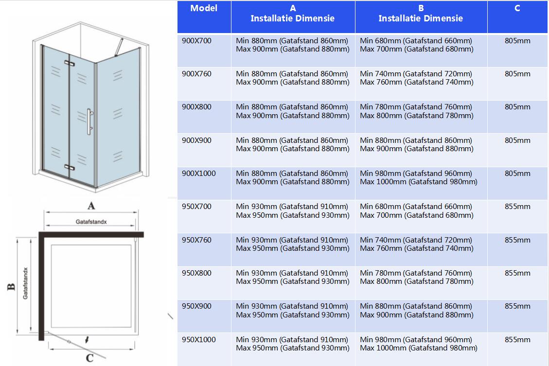 Douchecabine met vouwdeur en vaste zijwand ,195 cm hoog ,6mm Nano Coating Chroom (verschillende maten),Omkeerbaar