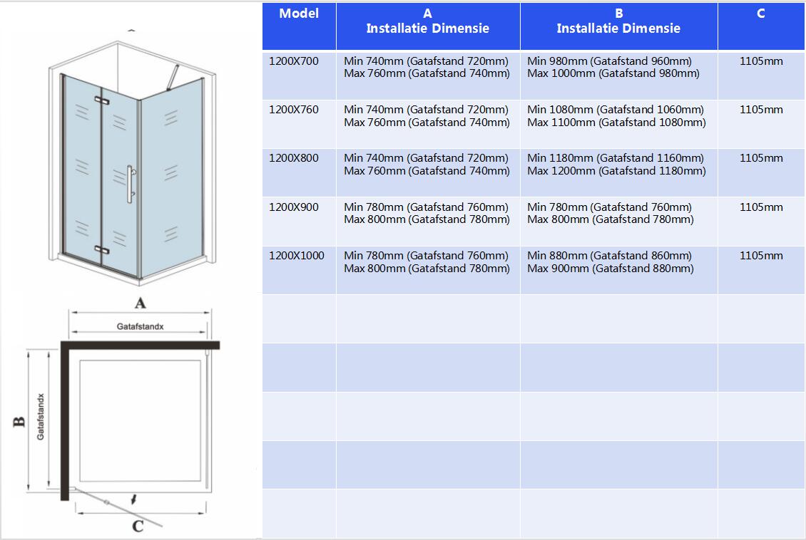 Douchecabine met vouwdeur en vaste zijwand 185 cm hoog ,6mm Nano Coating Chroom (verschillende maten),Omkeerbaar