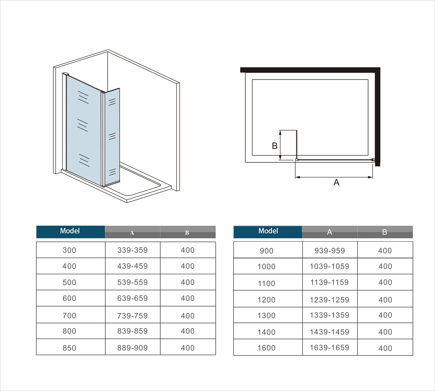 140x200cm zwarte inloopdouche + 40x200cm draaibaar hoekprofiel +70-120cm Stabilisatiestang 8mm EasyClean veiligheidsglas