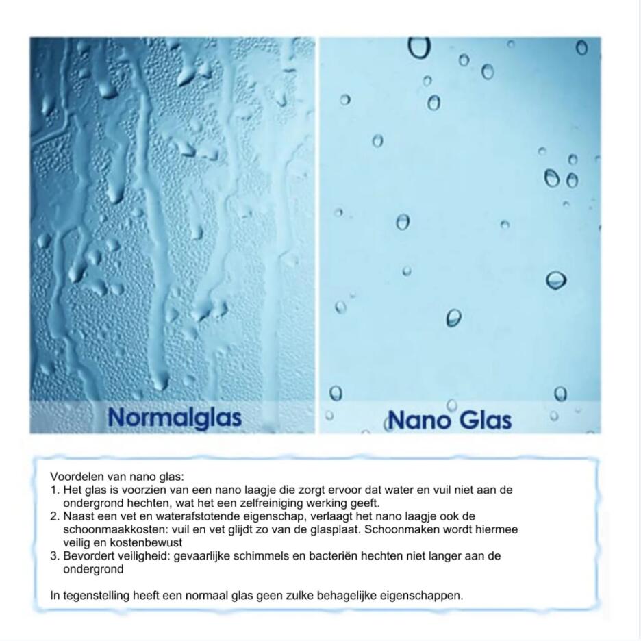 Inloopdouche 80X200cm, verstelbare stabilisatiestang 45cm,8mm NANO EasyClean veiligheidsglas