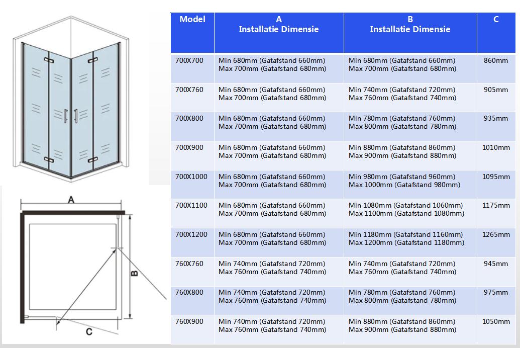 195cm hoog douchecabine,dubbele vouwdeur,aluminium Profiel,6mm veiligheidsglas nano coating