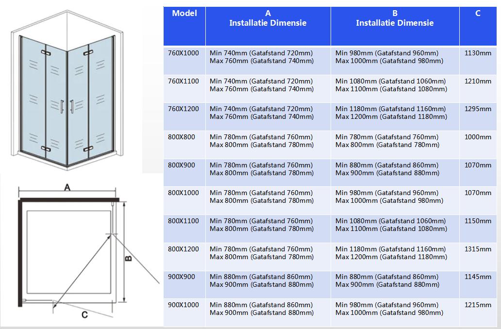 195cm hoog douchecabine,dubbele vouwdeur,aluminium Profiel,6mm veiligheidsglas nano coating