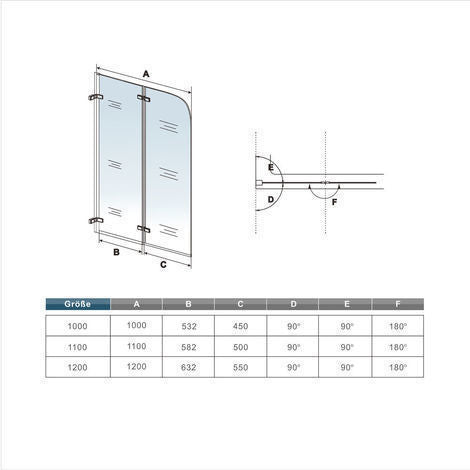 2-delig opvouwbaar badwand,inklapbaar douchescherm, badscherm, 5mm helder veiligheidsglas
